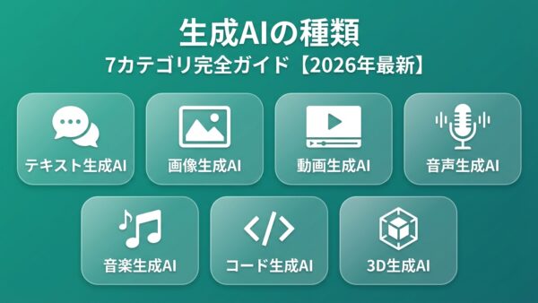 生成AIの種類完全ガイド【2026年最新】7カテゴリ比較