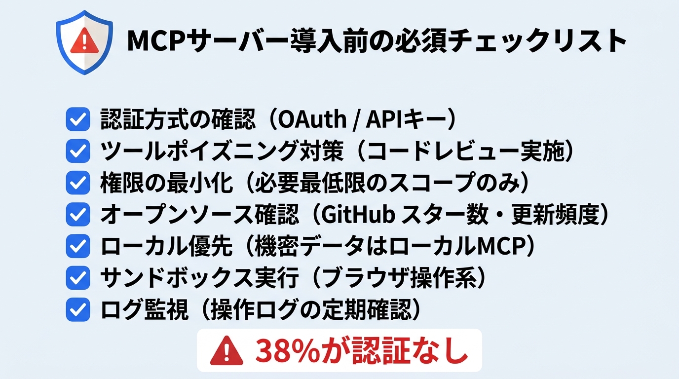 MCPサーバーのセキュリティチェックリストと注意点を示す図解