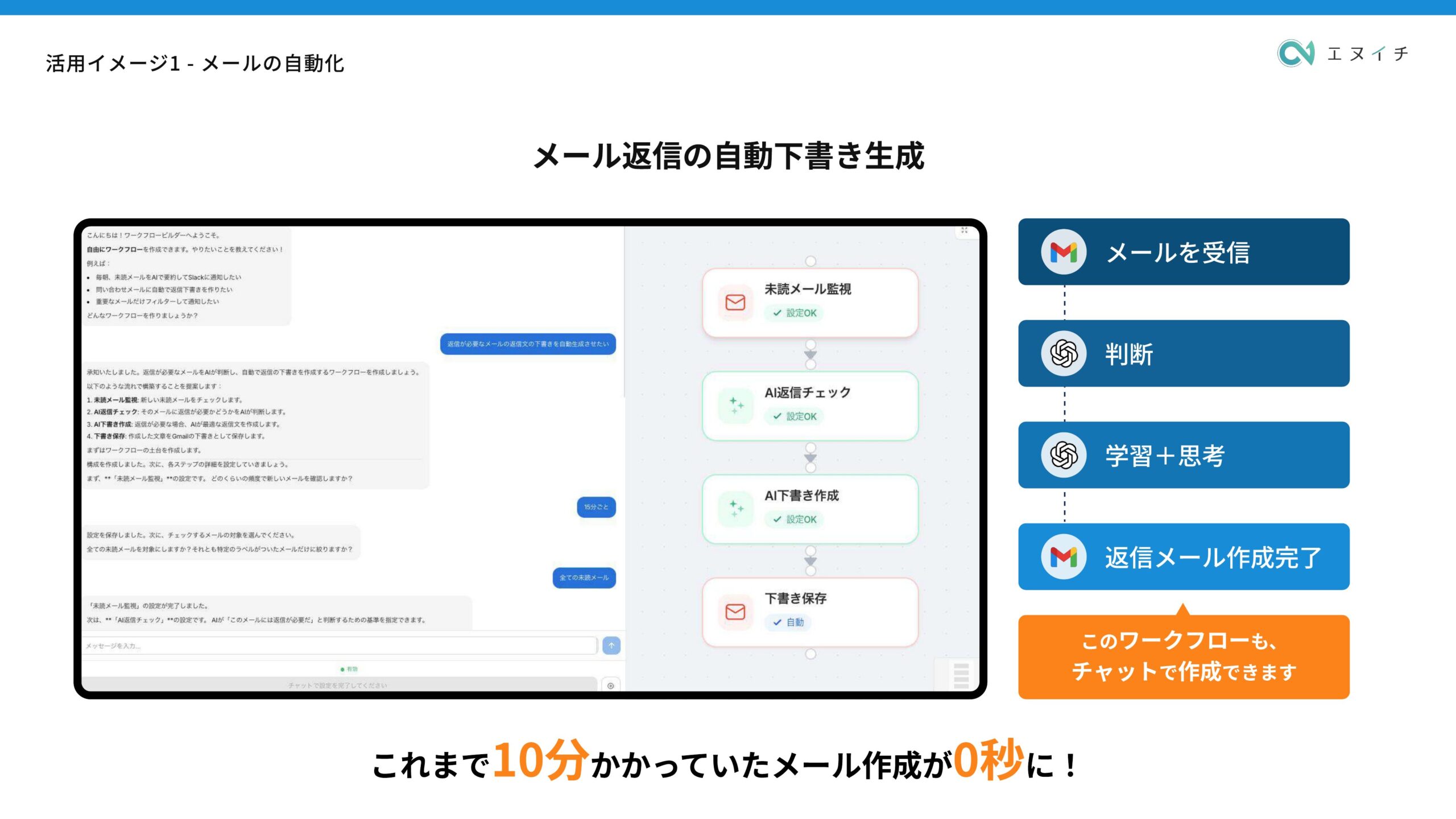 Kawaruのメール返信自動下書き生成デモ – これまで10分かかっていたメール作成が0秒に