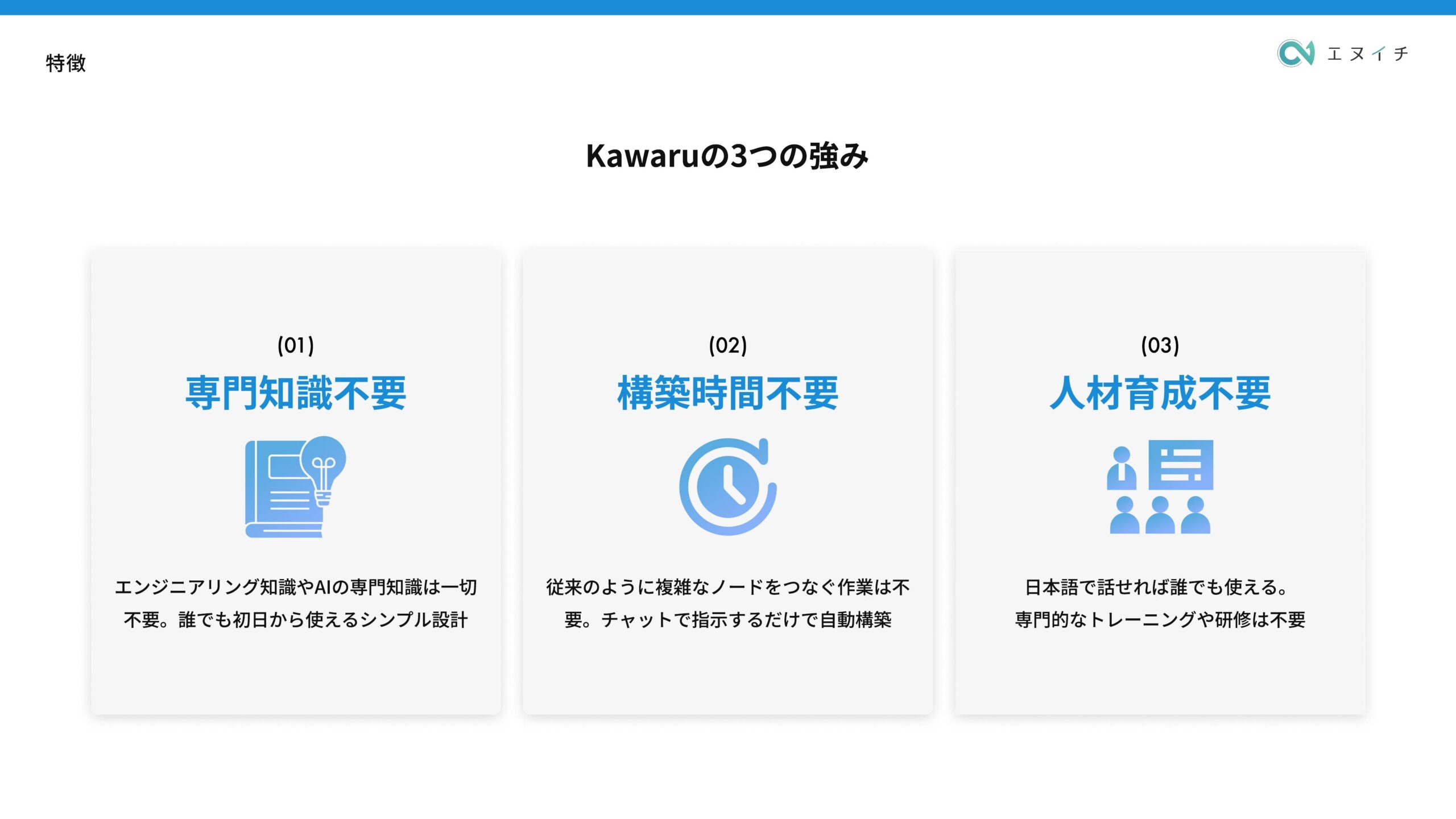 KawaruのUI画面：チャットで指示するだけでMCPが自動起動する様子