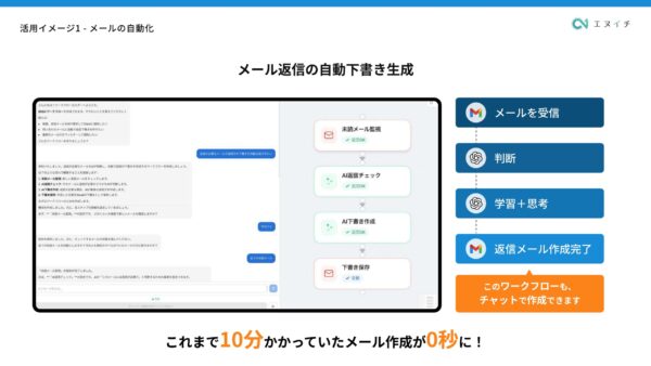 AIのデメリット7選【2026年最新版】メリット・問題点・対策を徹底解説