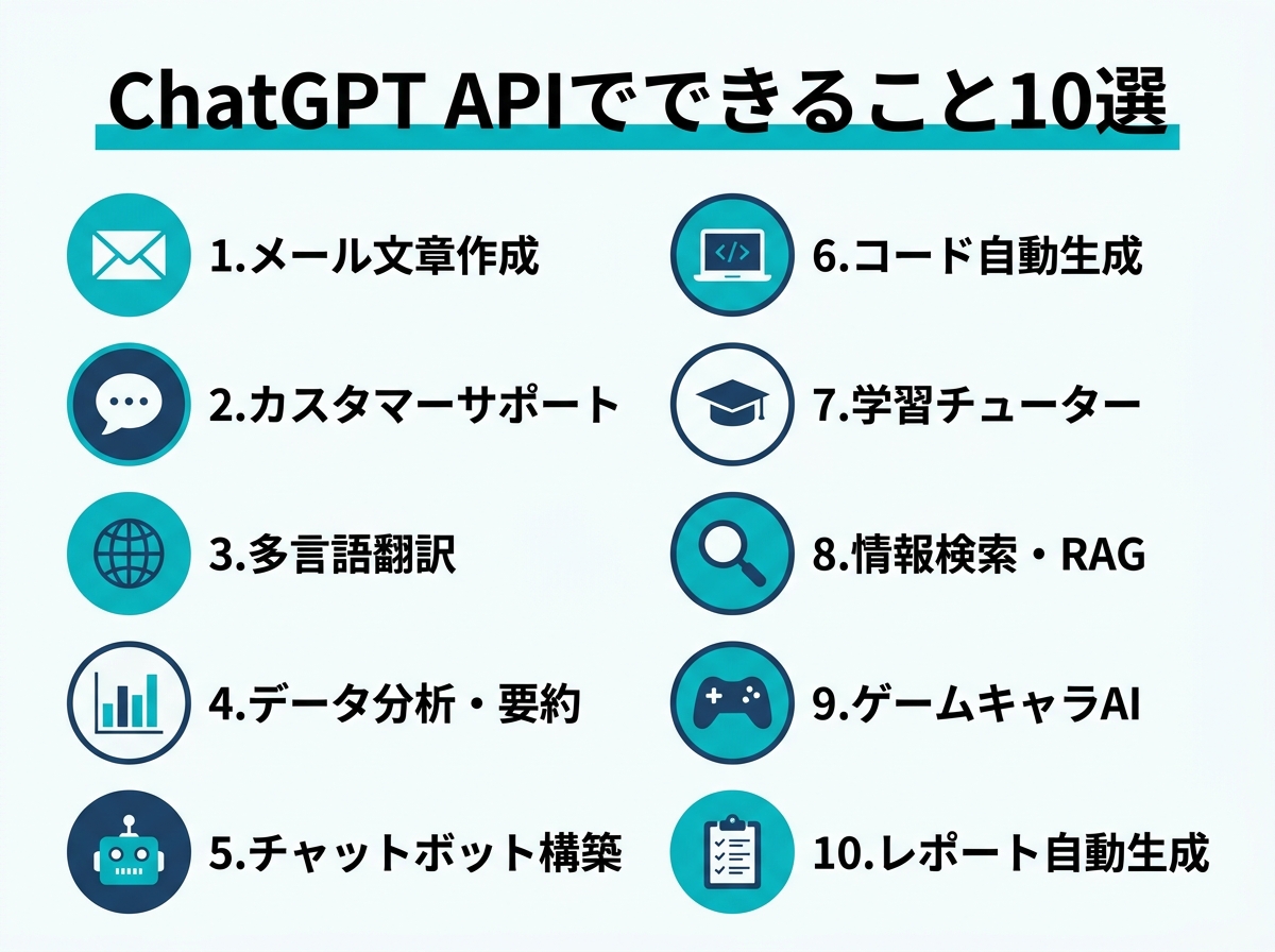 ChatGPT APIでできること10選